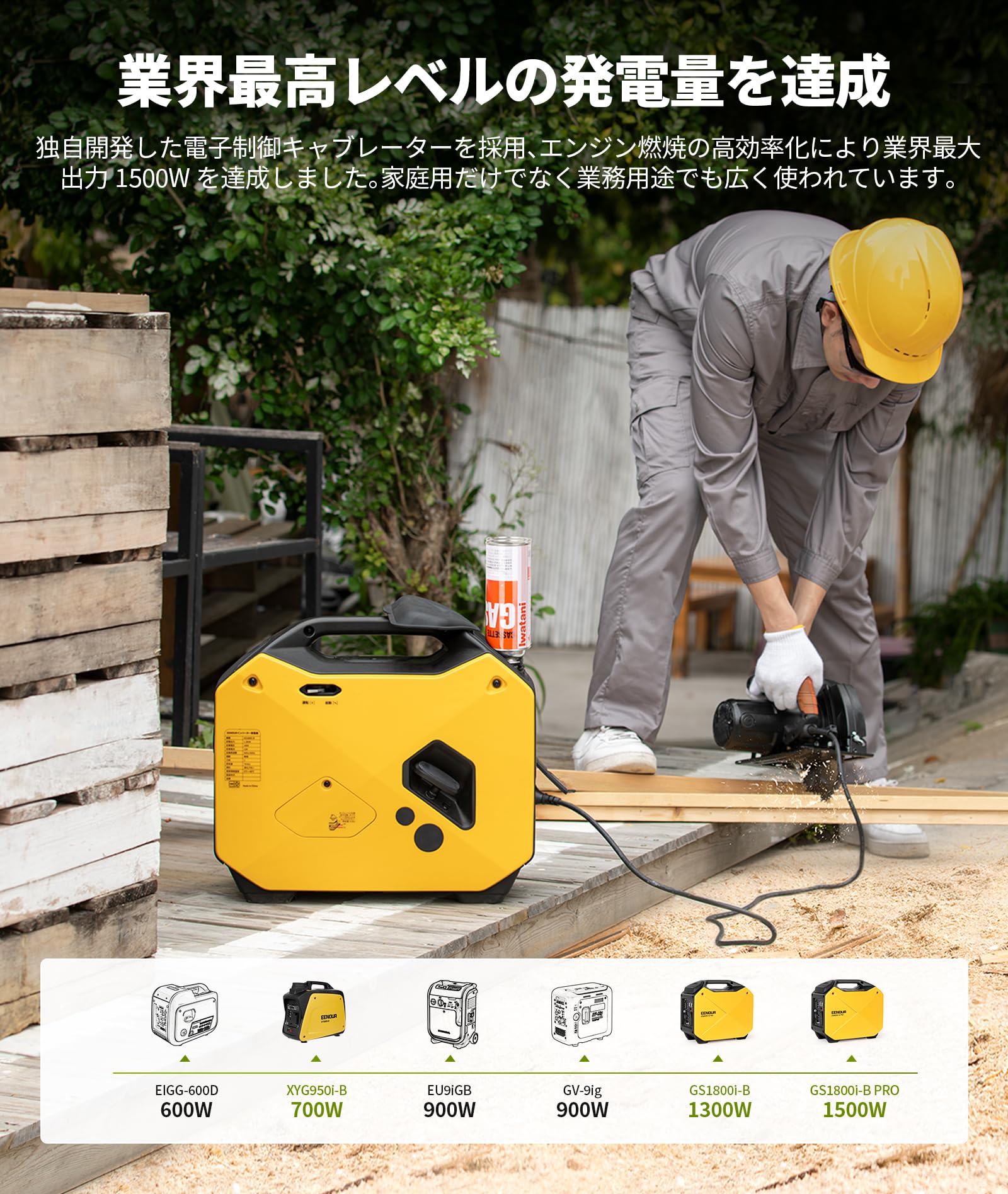 Amazon.co.jp: EENOUR ポータブル電源 P2001 インバーター発電機